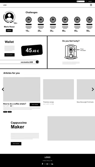 Wireframe of the DeLovers logged-in home: profile, challenges, wallet balance and suggested articles.