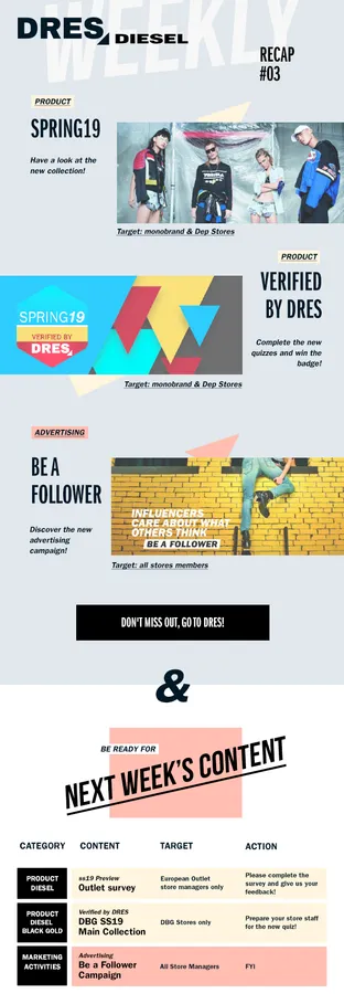 Diesel DRES Weekly newsletter: Spring 19 products, Verified by DRES, Be a follower and next week’s content.