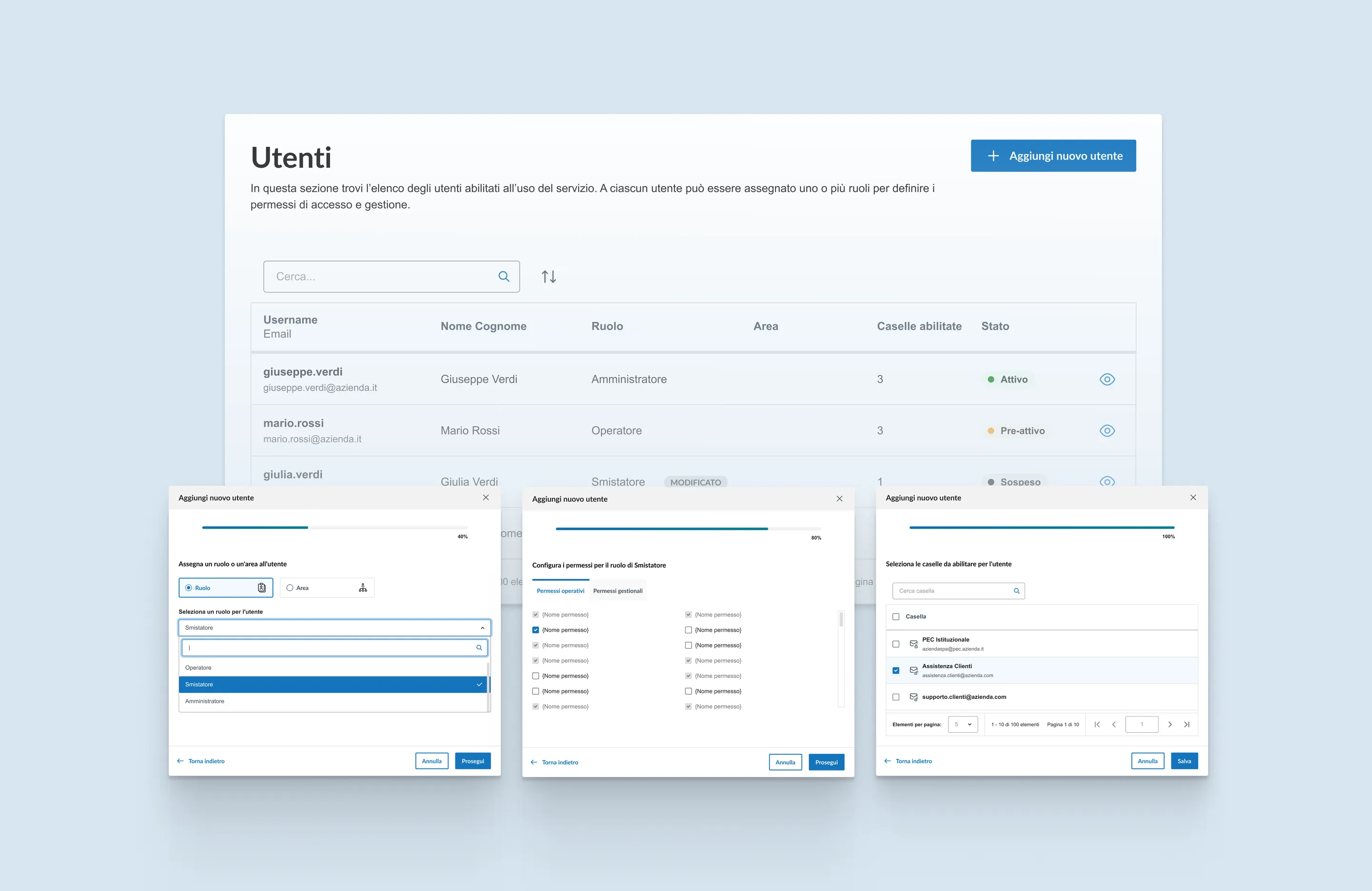The Users page: a table of enabled users with role, area and status, and the three steps of the 'add new user' dialog (role, permissions, mailboxes).