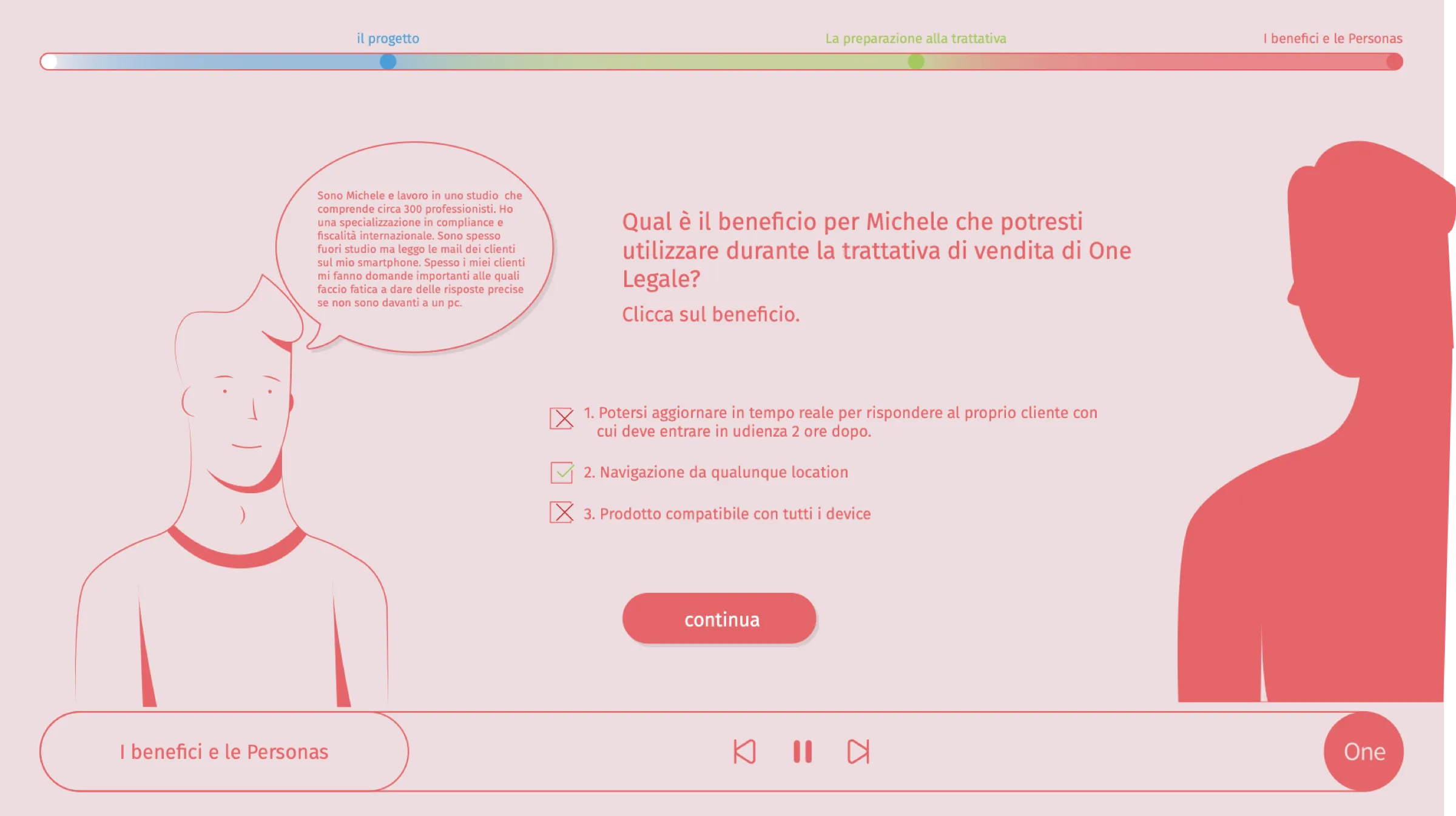 Quiz screen: which benefit could Michele use during the sale of One Legale?